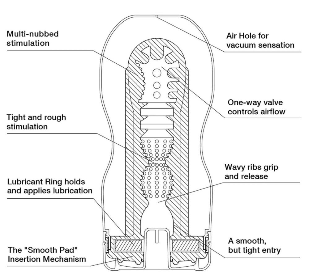 TENGA Original Vacuum Cup. Slide 12