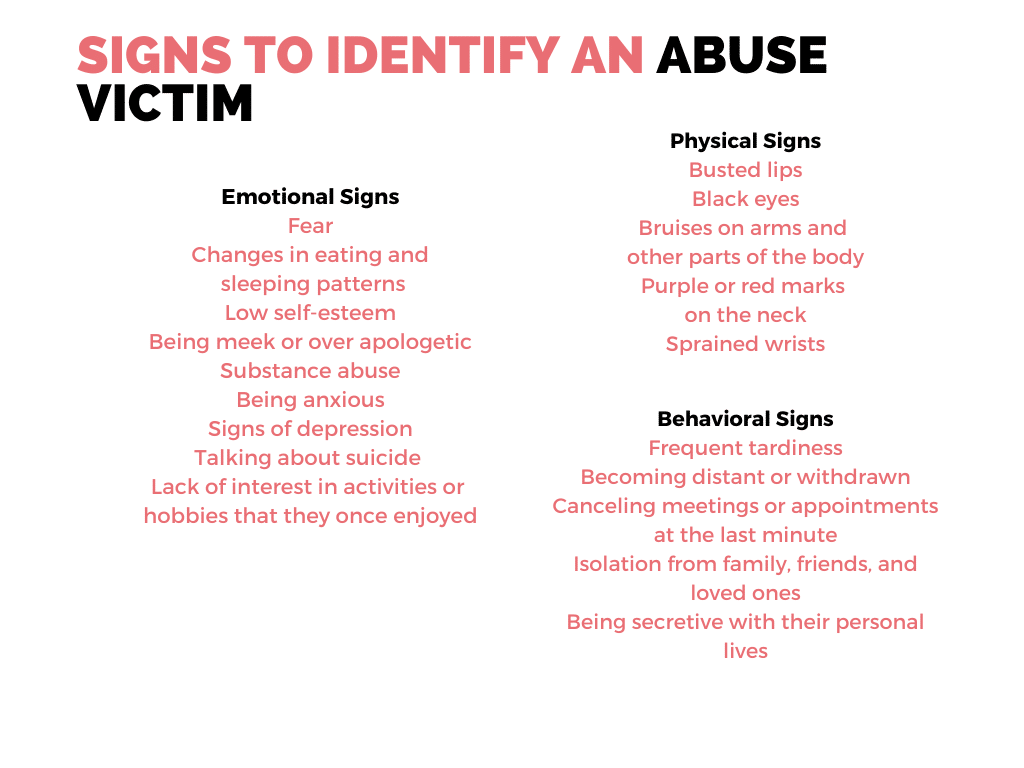 signs to identify an abuse victim