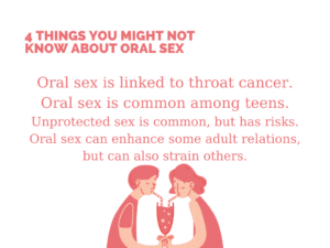How Common Is Oral Sex? [Statistics & Facts] | Bedbible.com
