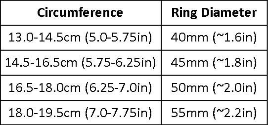 3 Best Metal Cock Rings [Actually Tested] - Bedbible.com
