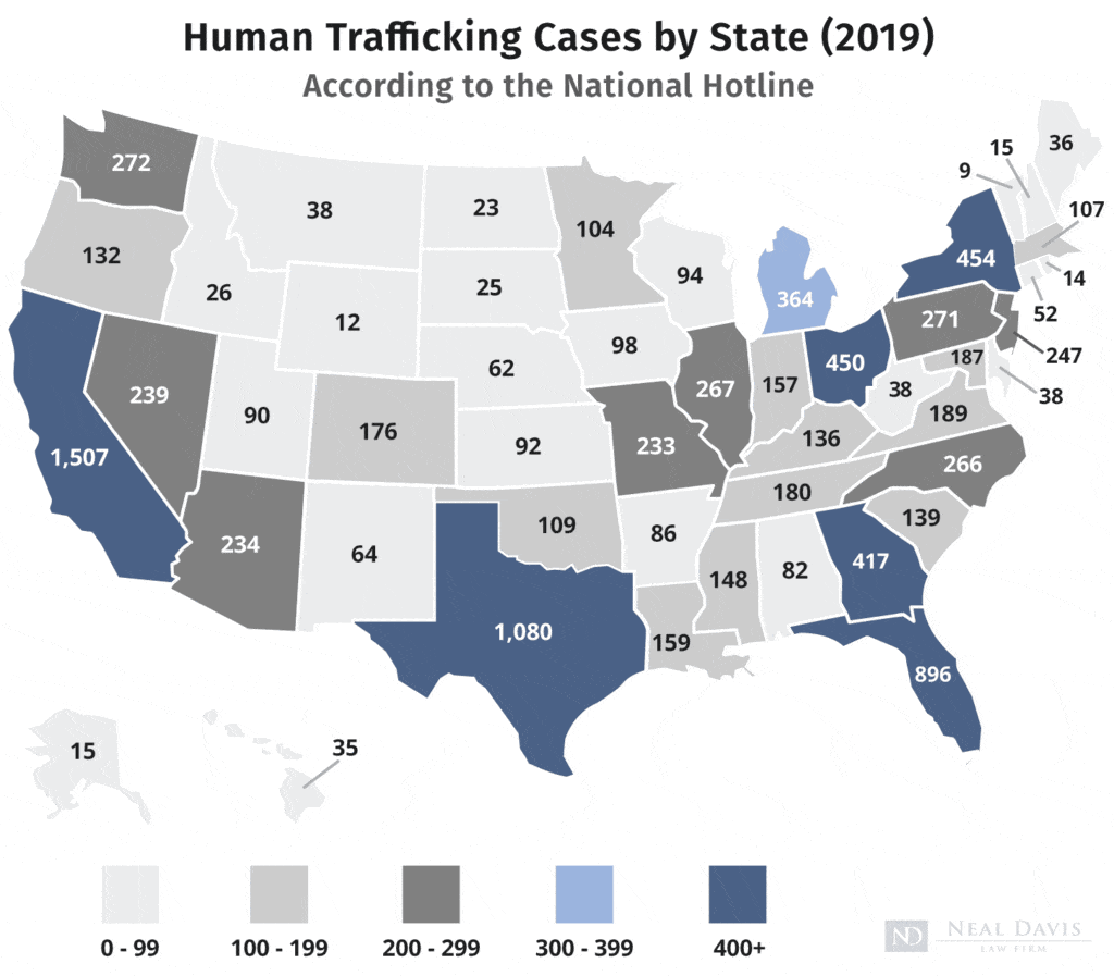 human trafficking cases by state