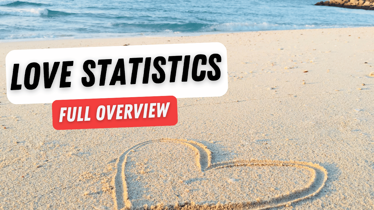 23 Love Statistics & Facts about relationships