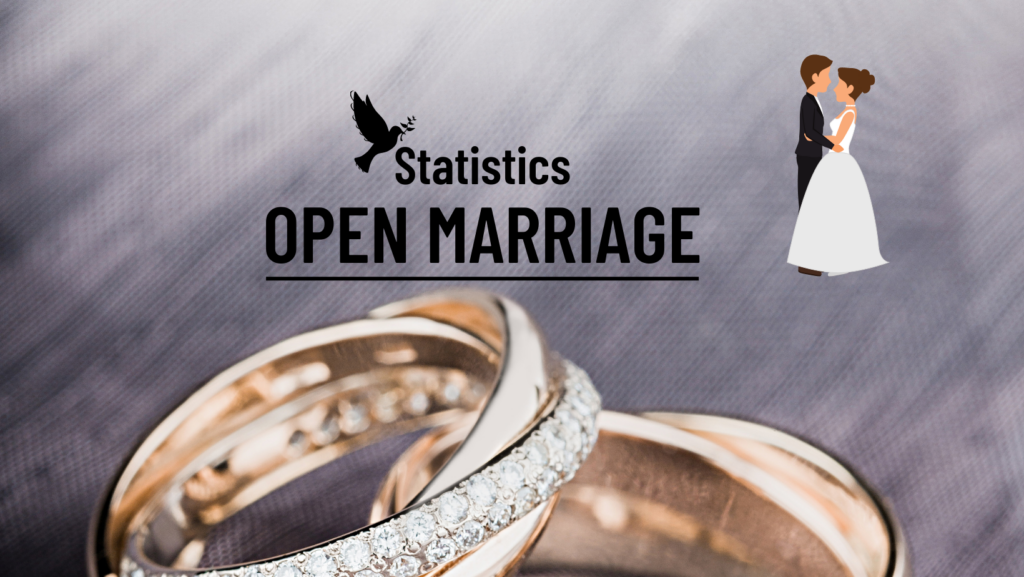 Open marriage statistics