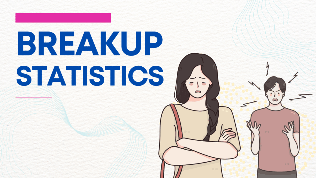 breakup statistics