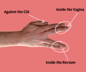 The Vulcan fingering technique