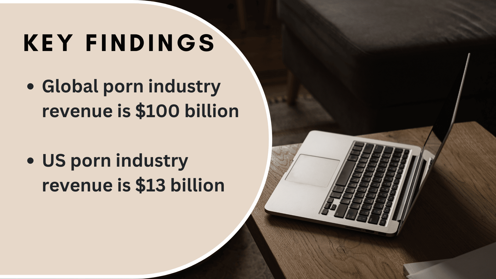 Porn Industry Revenue – Numbers & Stats