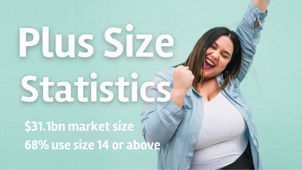 plus size statistics market share and average size
