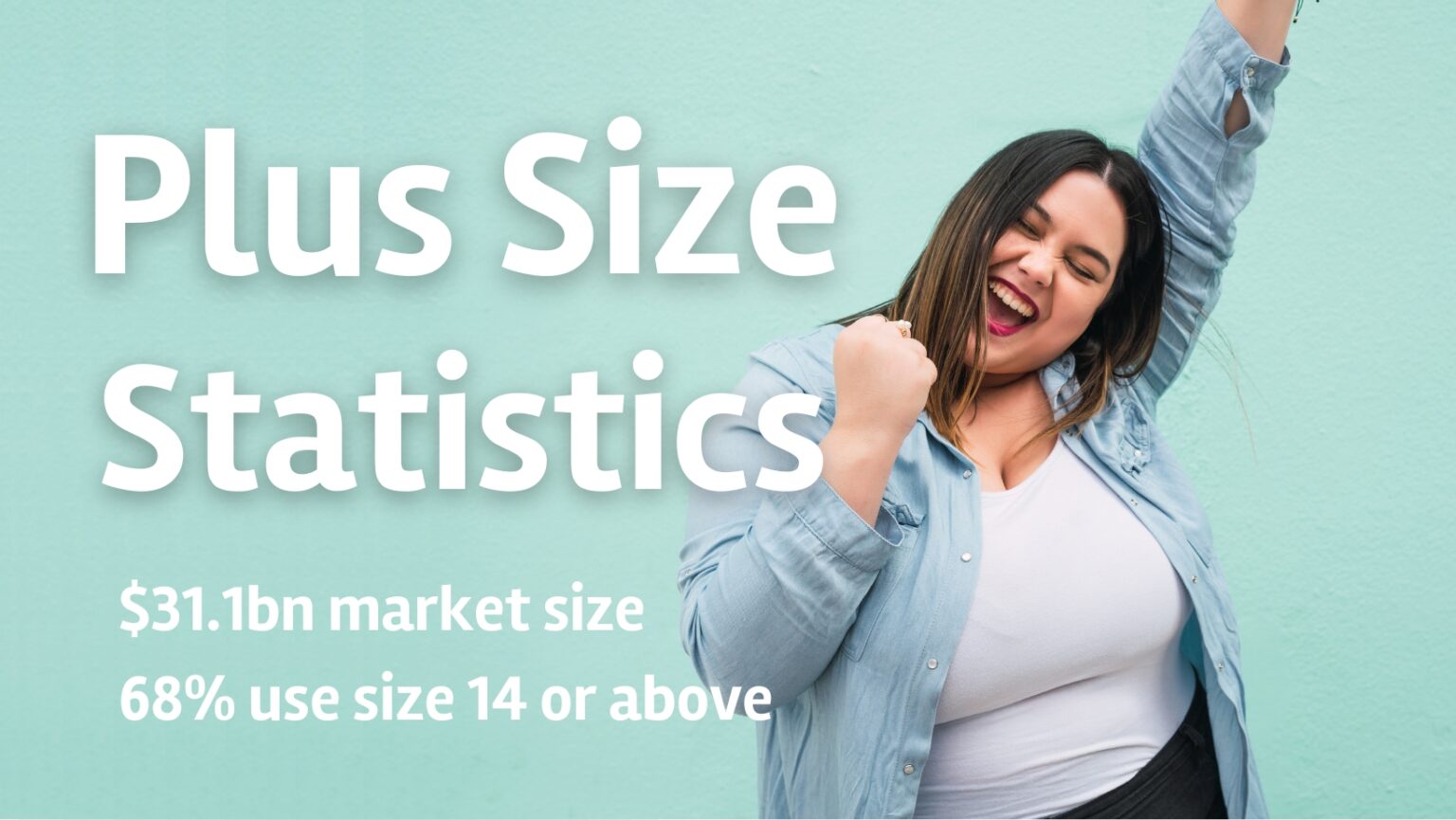 Plus Size Industry Statistics - Market Size and Growth, Average Sizes ...