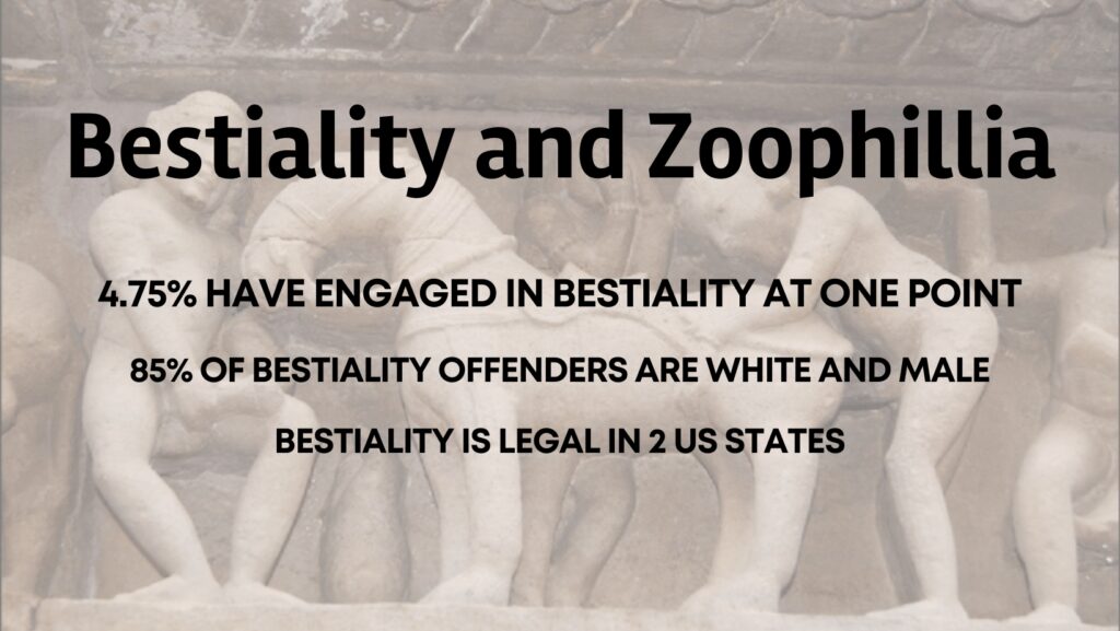how common is bestiality and staitstics on zoophillia