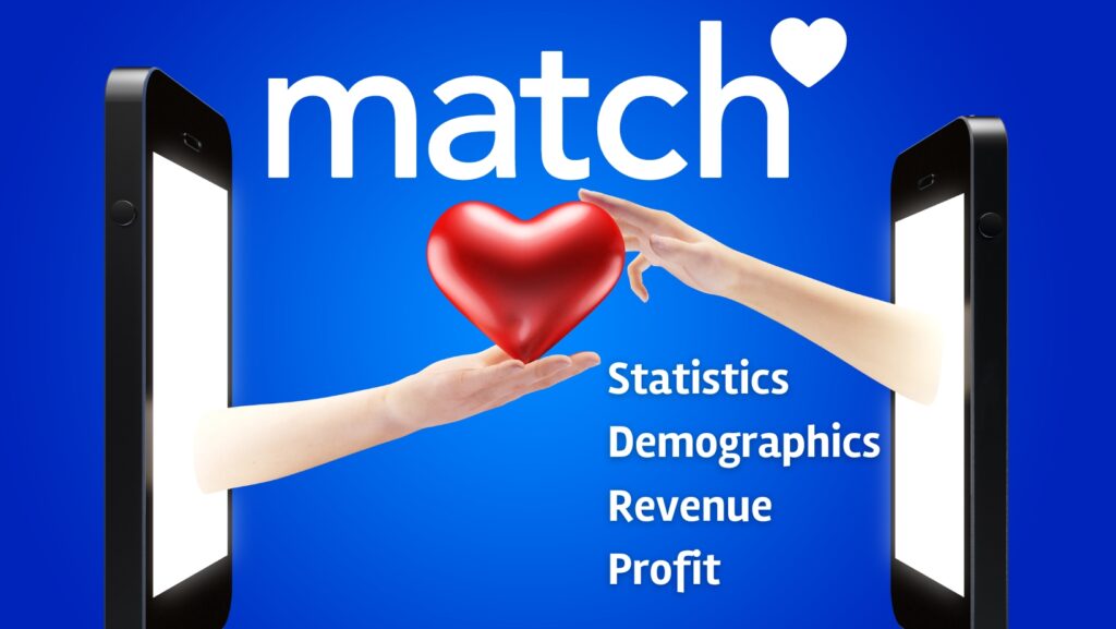 match.com statistics