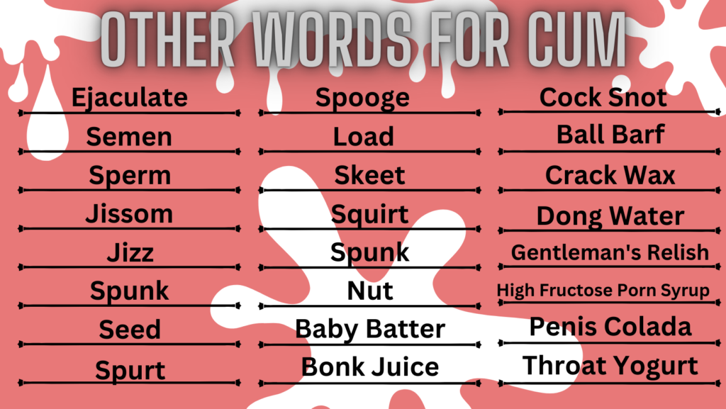 Other words for cum