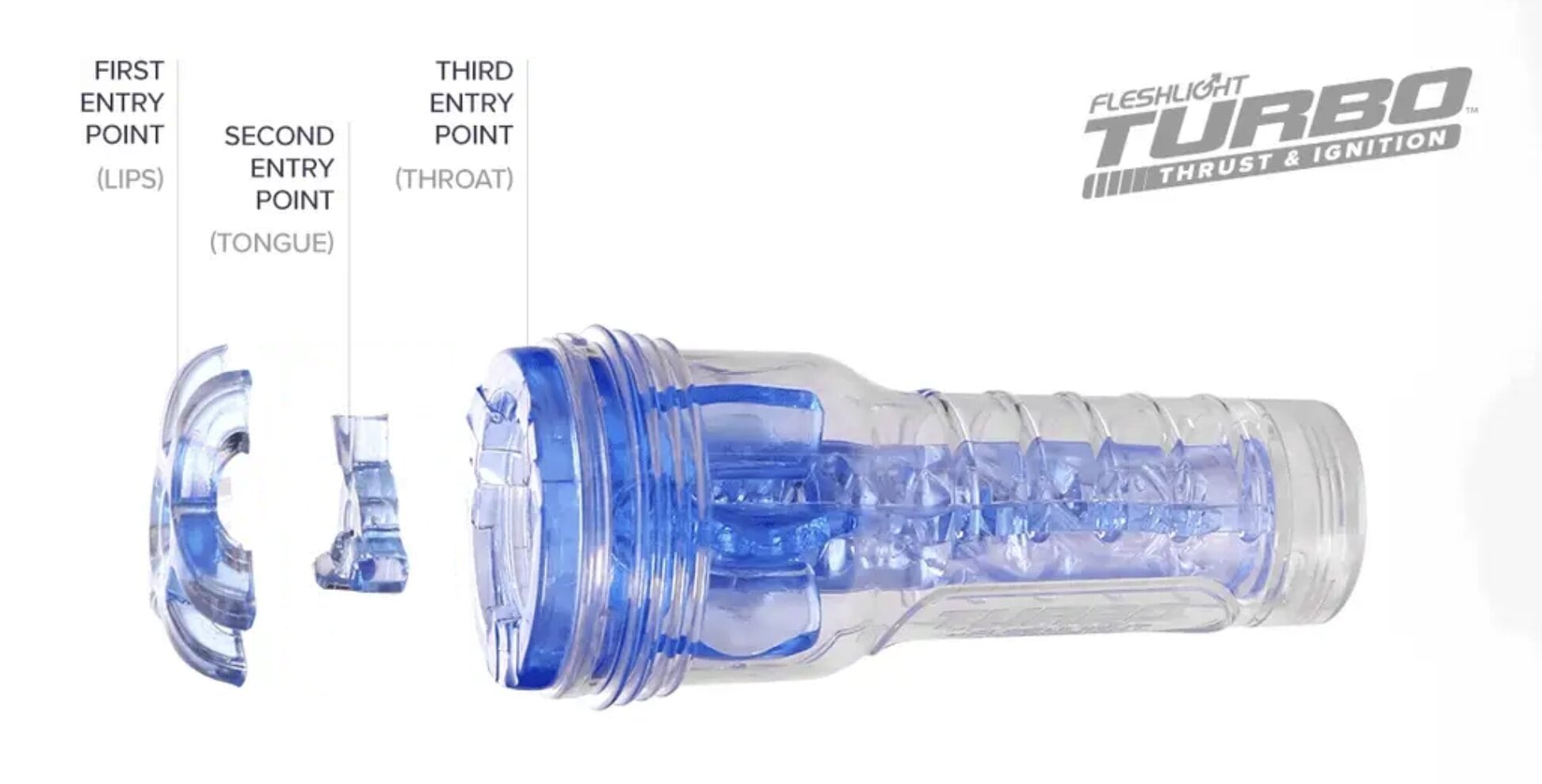 Fleshlight Turbo Thrust Special feature