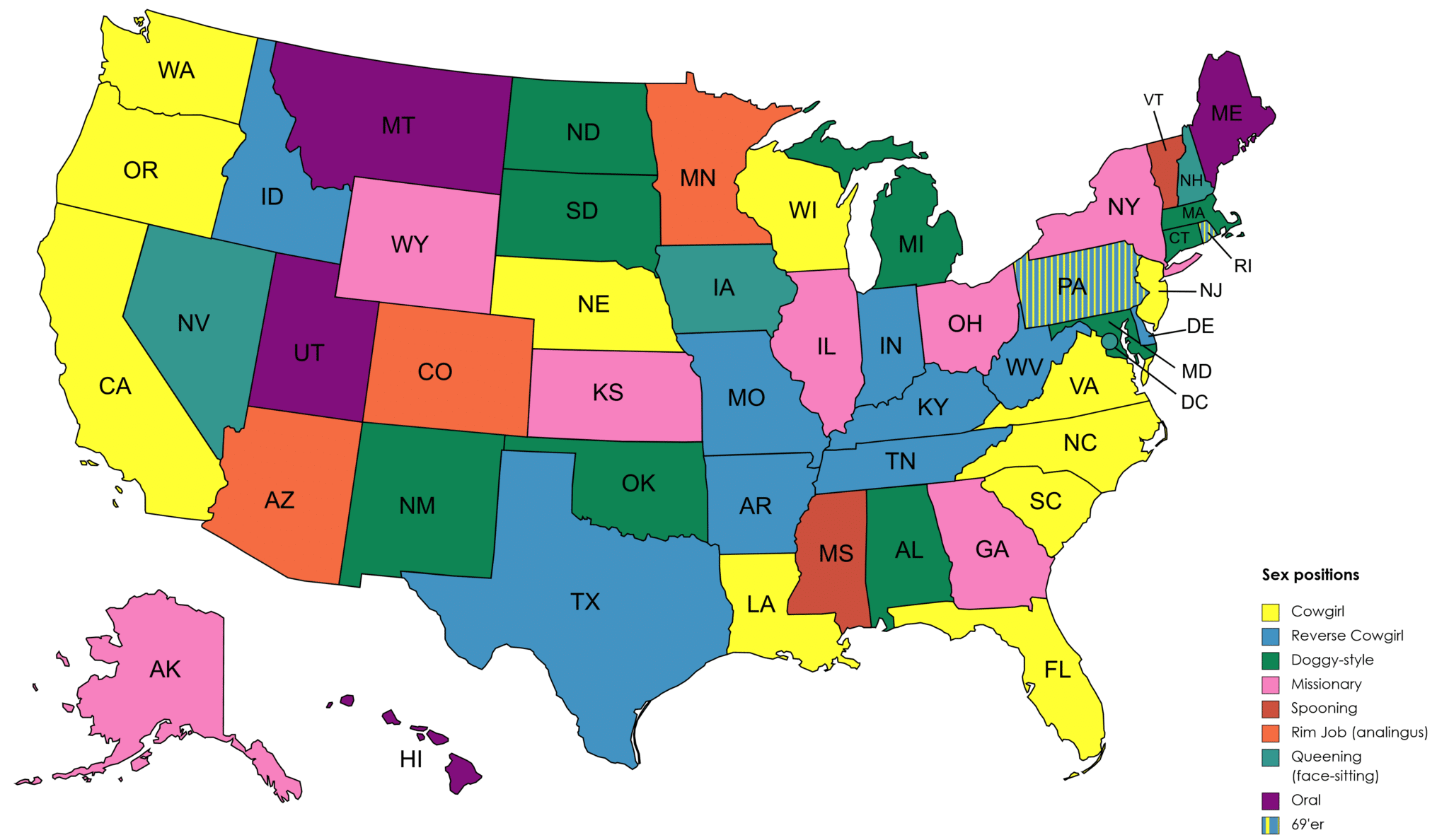 most common sex positions by US state by state
