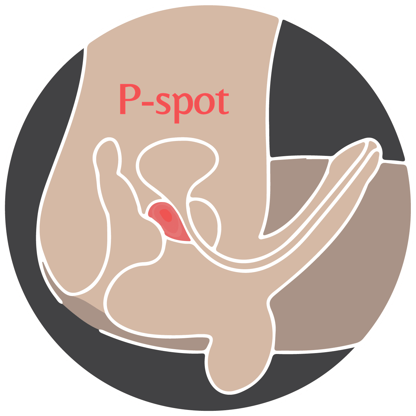 approximate p-spot location 