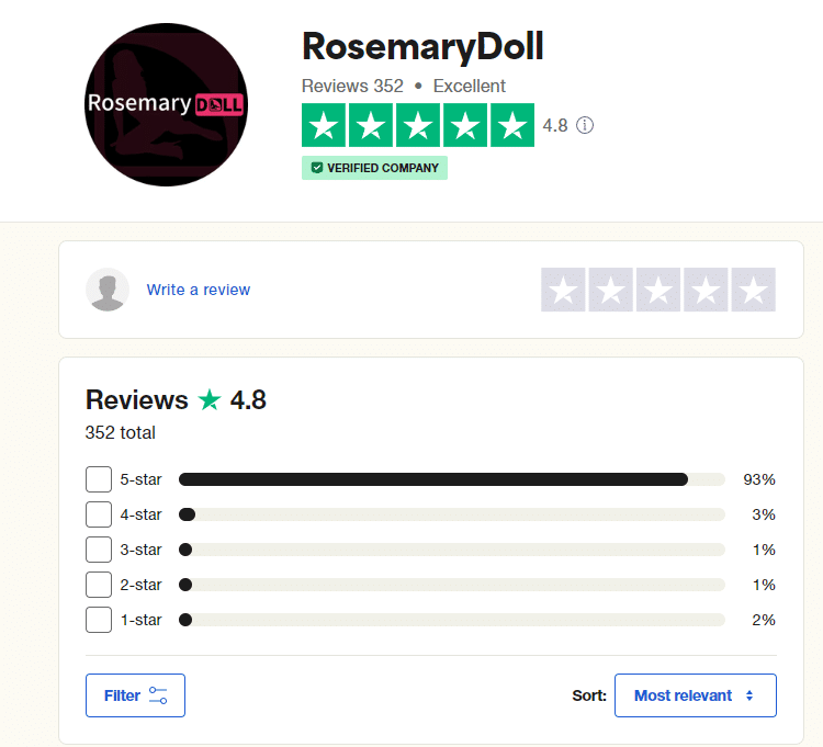 Trustpilot overall review stats