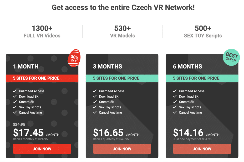 Czech VR subscription tiers