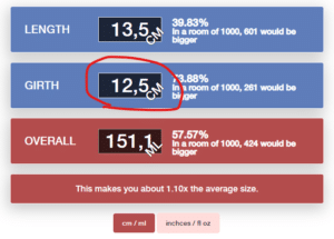 Penis Size Calculator - Compare Your Dick Now | Bedbible.com