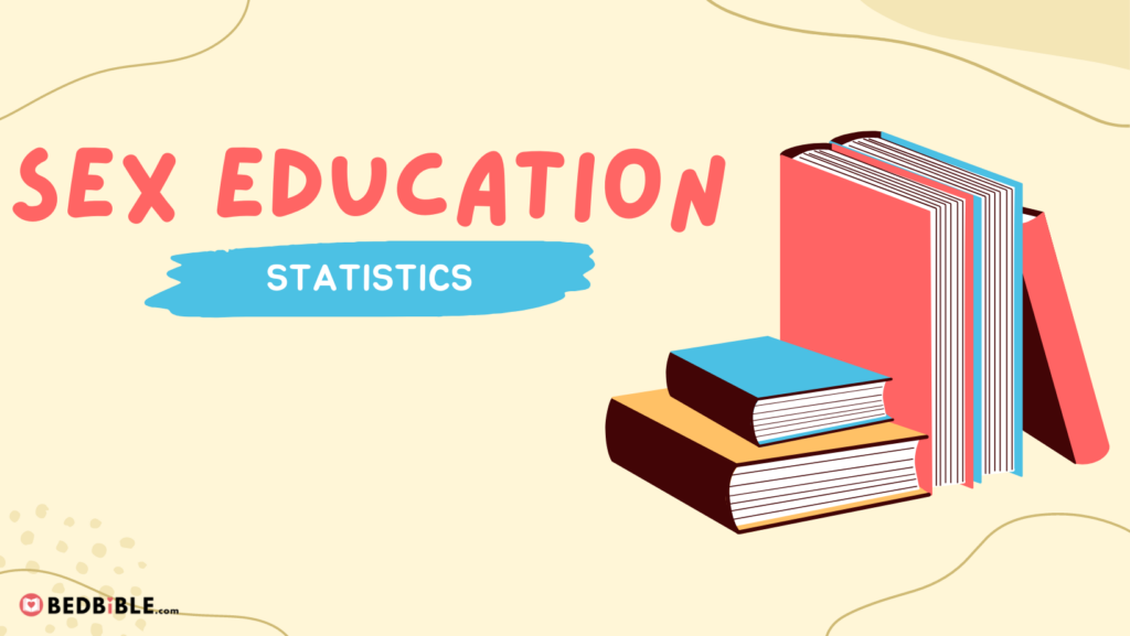 Sex Education Statistics