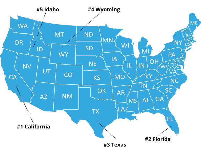 Which US State Practices Pegging The Most? 